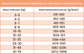 perro-krolik-z-warzywami-dawkowanie-mokra-karma.webp