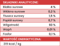 perroland_bulion_soups_wołowina_analiza.png